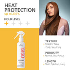 Schwarzkopf Professional Osis Flatliner Flattening Iron Serum - 200 ml  from Schwarzkopf Professional