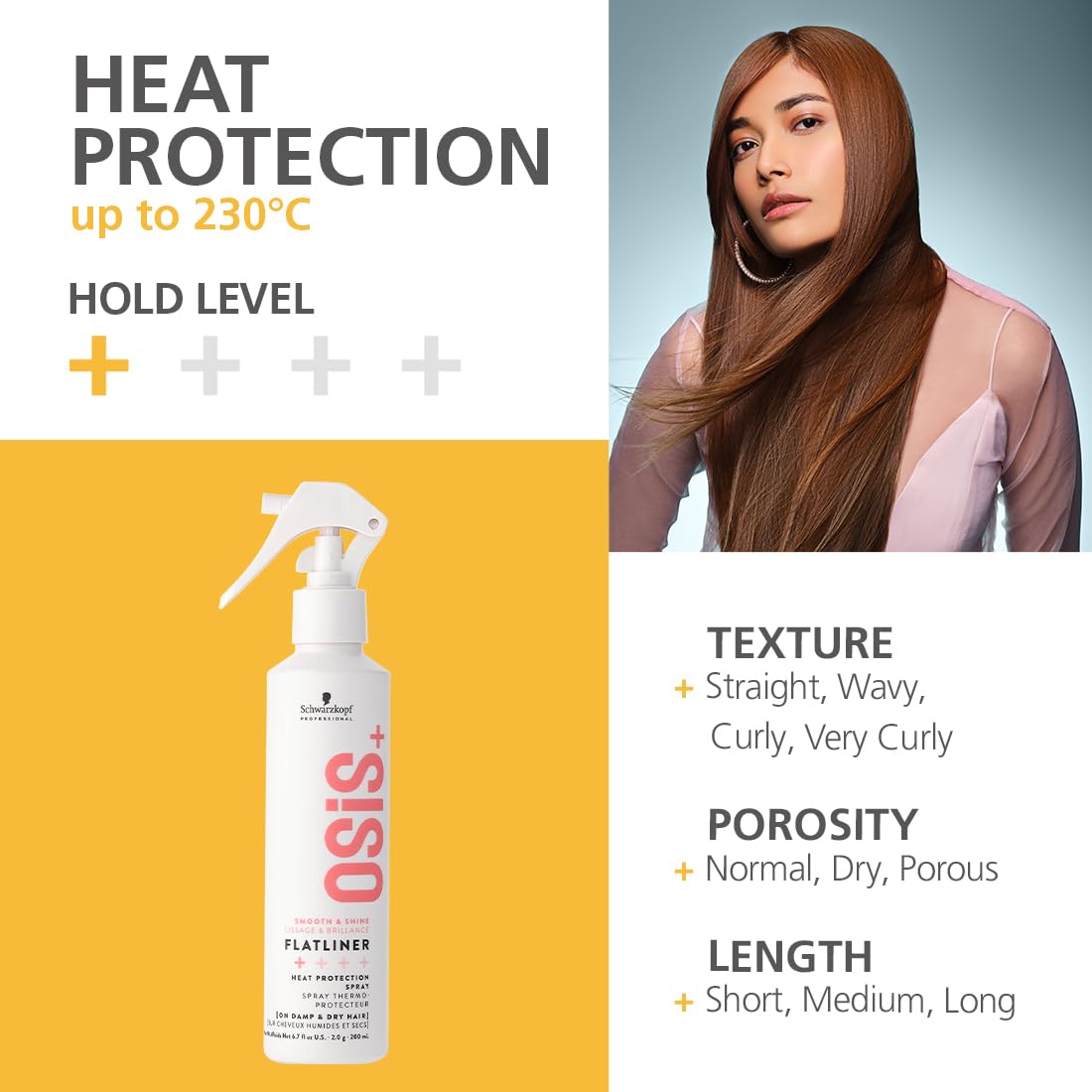 Schwarzkopf Professional Osis Flatliner Flattening Iron Serum - 200 ml  from Schwarzkopf Professional