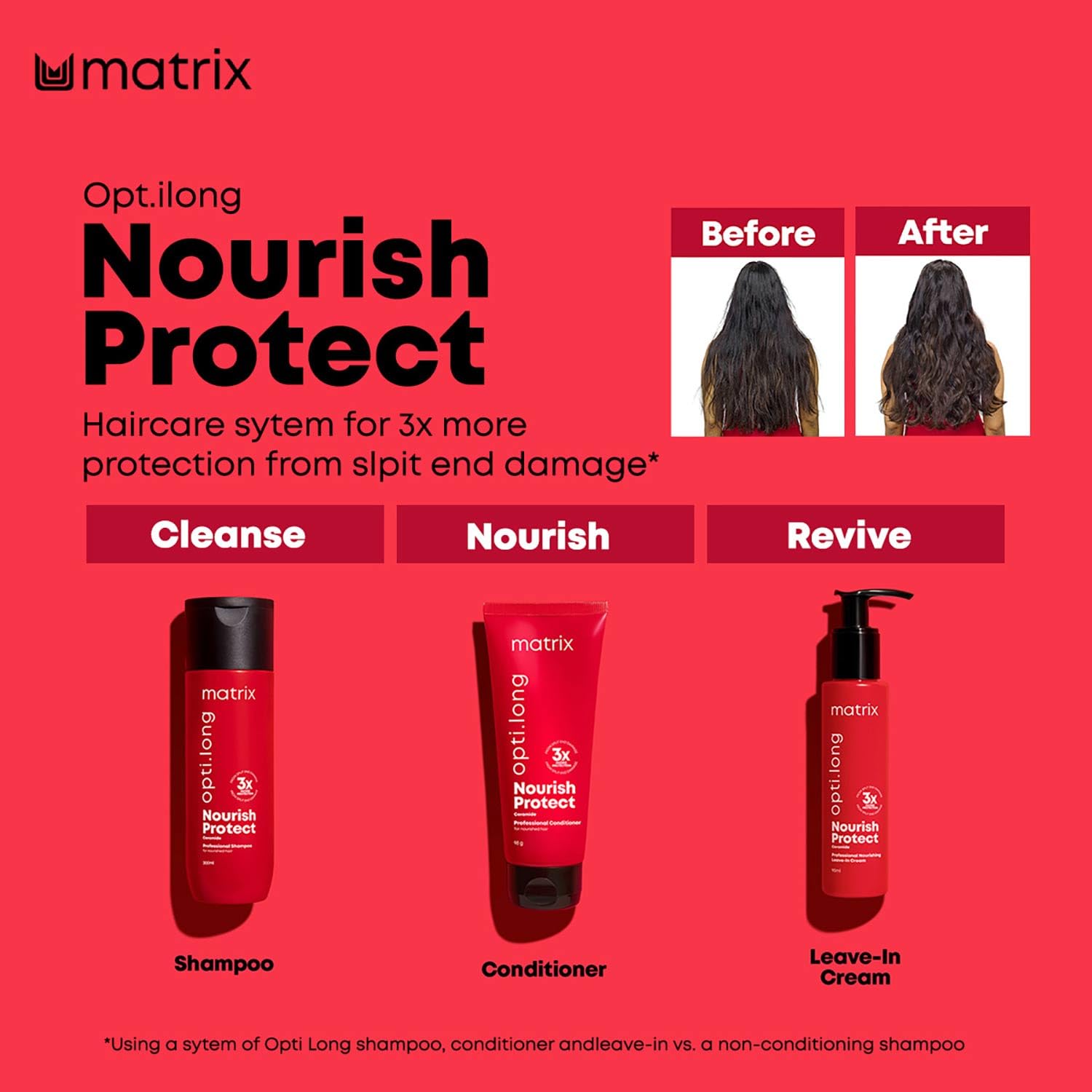 MATRIX Opti Long Professional Conditioner | Detangled and nourished long hair | With Ceramide | For Long hair 98g  from Matrix