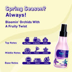 Plum BodyLovin' Orchid-You-Not Body Mist | Long Lasting Fresh Floral Fragrance For Women With Red Apple, Freesia & Musk | High On Fun | Travel-Friendly Perfume Body Spray 100 ml  from Plum