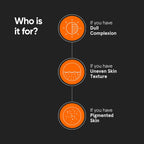 Minimalist 7% ALA + Glycolic Brightening Face Wash | Cleanser with ALA For Glowing Skin, AHA for Exfoliation and Vitamin B5 For Hydration | Sulphate-free | Fragrance-free | For Women & Men | 100 ml