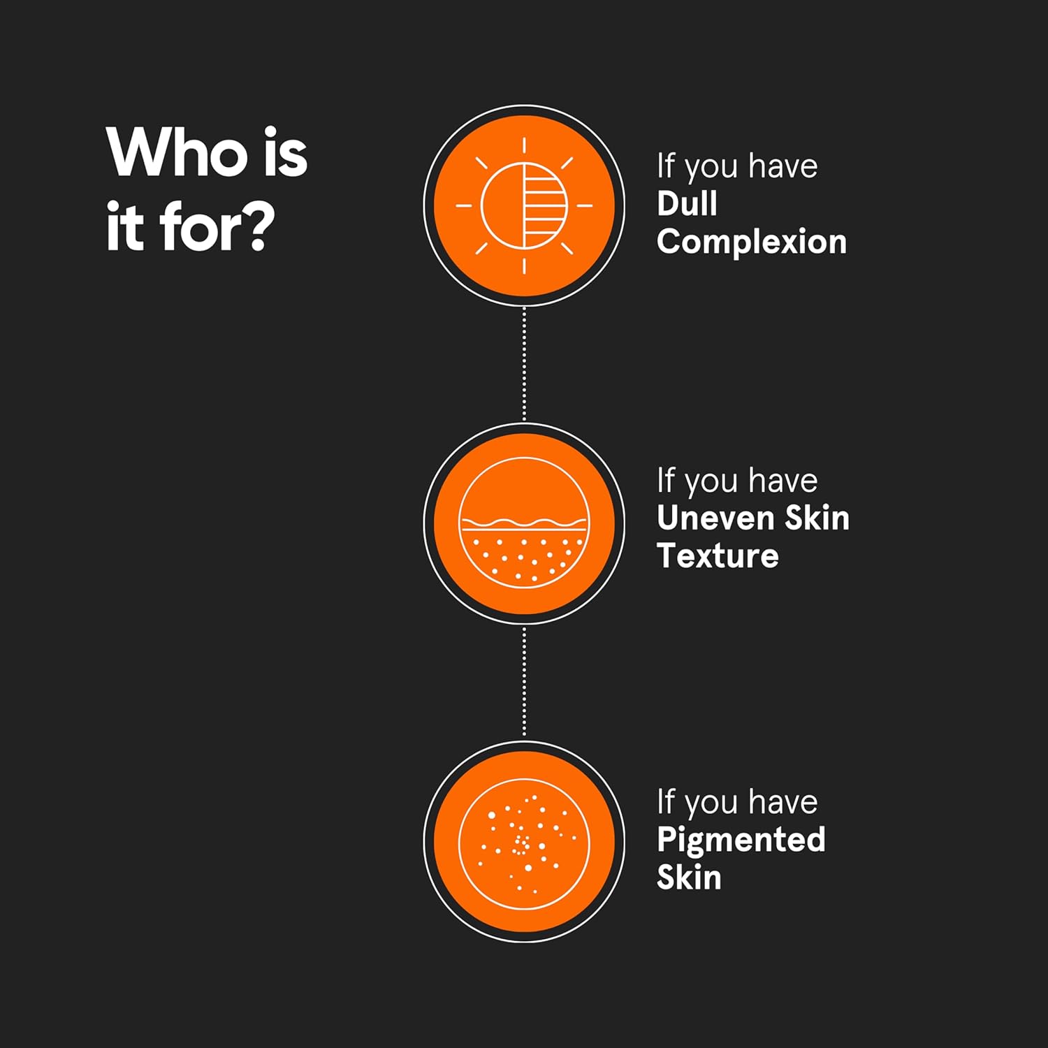 Minimalist 7% ALA + Glycolic Brightening Face Wash | Cleanser with ALA For Glowing Skin, AHA for Exfoliation and Vitamin B5 For Hydration | Sulphate-free | Fragrance-free | For Women & Men | 100 ml