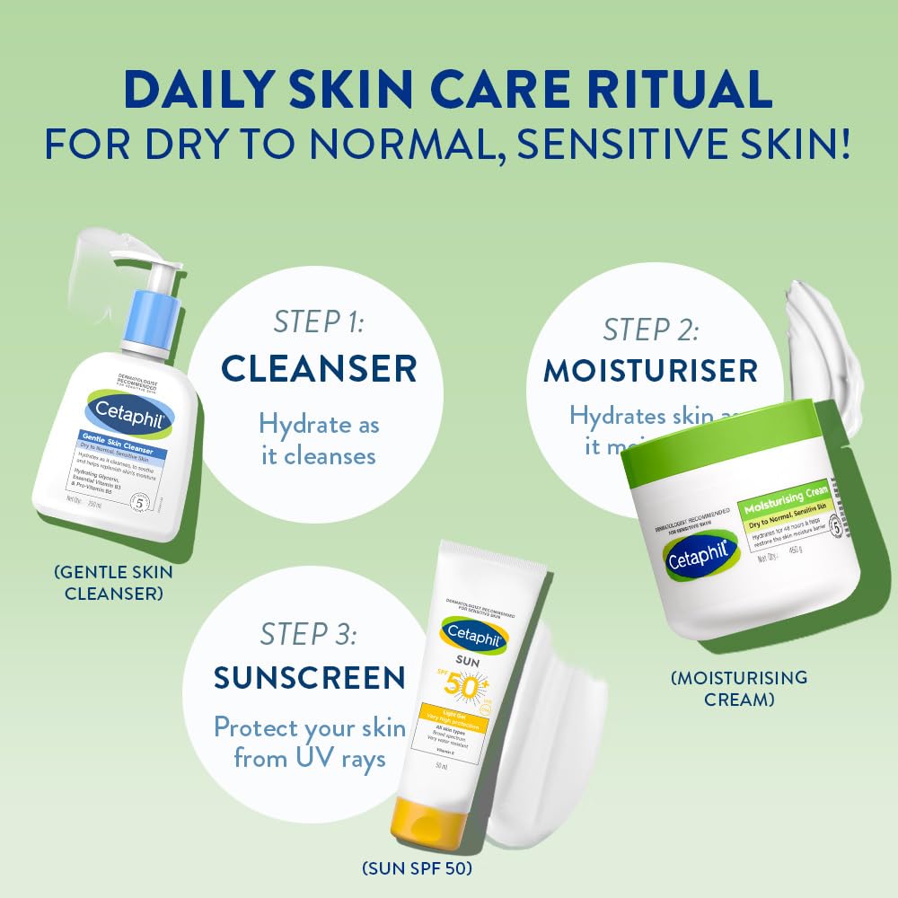 Cetaphil Moisturising Cream for Face & Body,Dry to Normal skin, 450 gm, Paraben & Sulphate free, Niacinamide