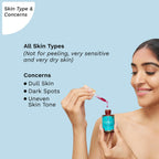 Pilgrim 25% AHA + 2% BHA + 5% PHA Peeling Solution for Face | 10-Minute Facial | Chemical peel for face for glowing skin | Exfoliating serum| Men & Women | At-home facial | 30ml peeling solution from pilgrim