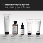 Minimalist 0.3% Ceramide Face Moisturizer For Barrier Repair & Deep Moisturization | Daily Repairing Face Moisturizing Cream | For Oily - Combination Skin | 50g