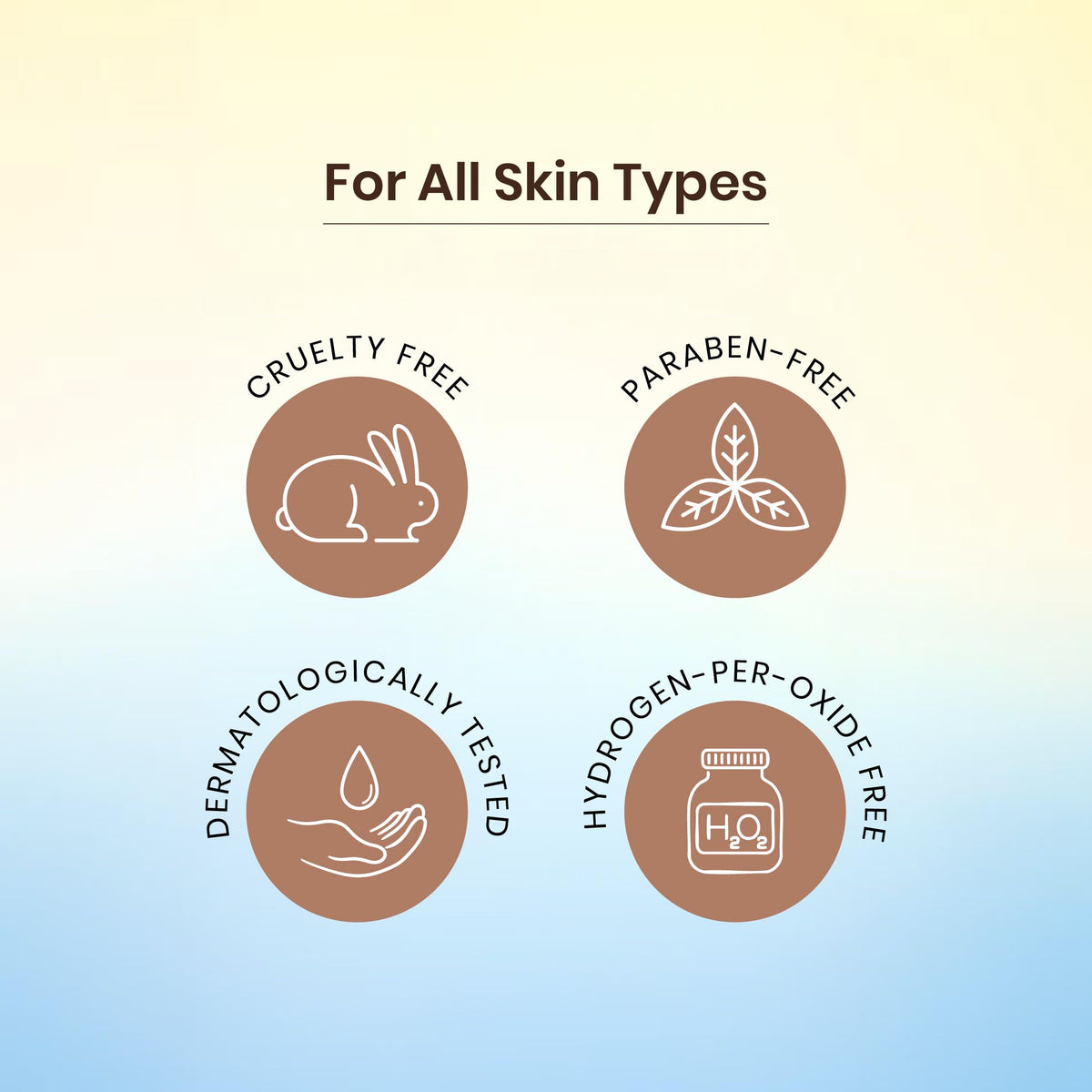 Ozone D-Tan Facial Cleanser | Tan Removal & Uneven Skin Tone | Enriched with Cucumber, Shea Butter & Milk | All Skin Types | For Men & Women | Tan removal for face & body