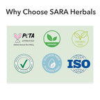 Sara 6 -Step Diamond Facial Kit Infused with Aloe Vera & Cucumbur Fruit Extract | Perfect For Tan Removal & Brightening Skin, 62 gm facial Kits from SARA BEAUTY