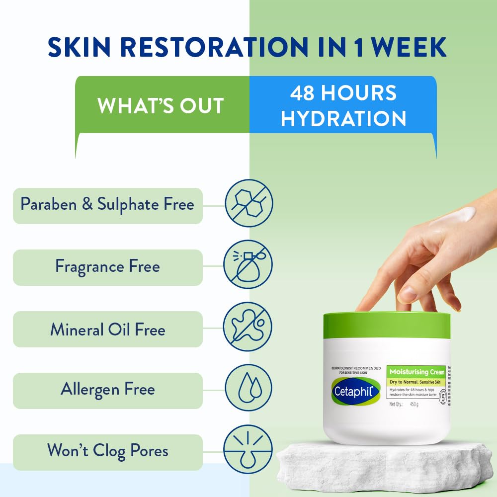 Cetaphil Moisturising Cream for Face & Body,Dry to Normal skin, 450 gm, Paraben & Sulphate free, Niacinamide