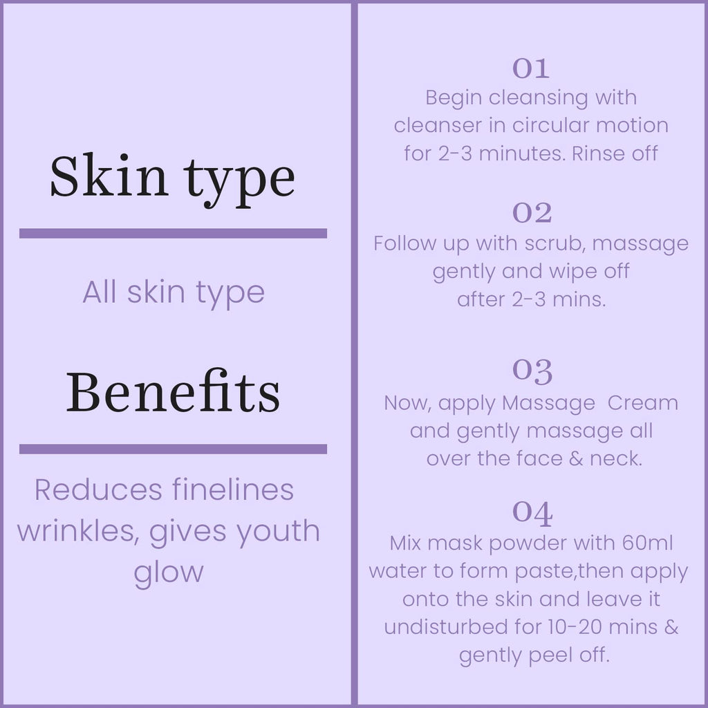 O3+ Anti Ageing Facial kit Brightening & Finelines Reducer With Peel off Mask 40gm+5ml  from O3+