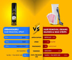 urbangabru Men Hair Removal Cream Spray|Painless Body Hair Removal Spray For Chest, Back, Legs & Under Arms (200 Ml) (Hair Removal Cream Spray - 200Ml)  from urbangabru