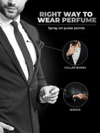 Beardo Whisky Smoke Perfume for Men, 100ml | Spicy, Woody - Oudh Scent Eau De Parfum | Long Lasting Mens Perfume | Best Date Night Fragrance Body Spray for Men perfume from BEARDO