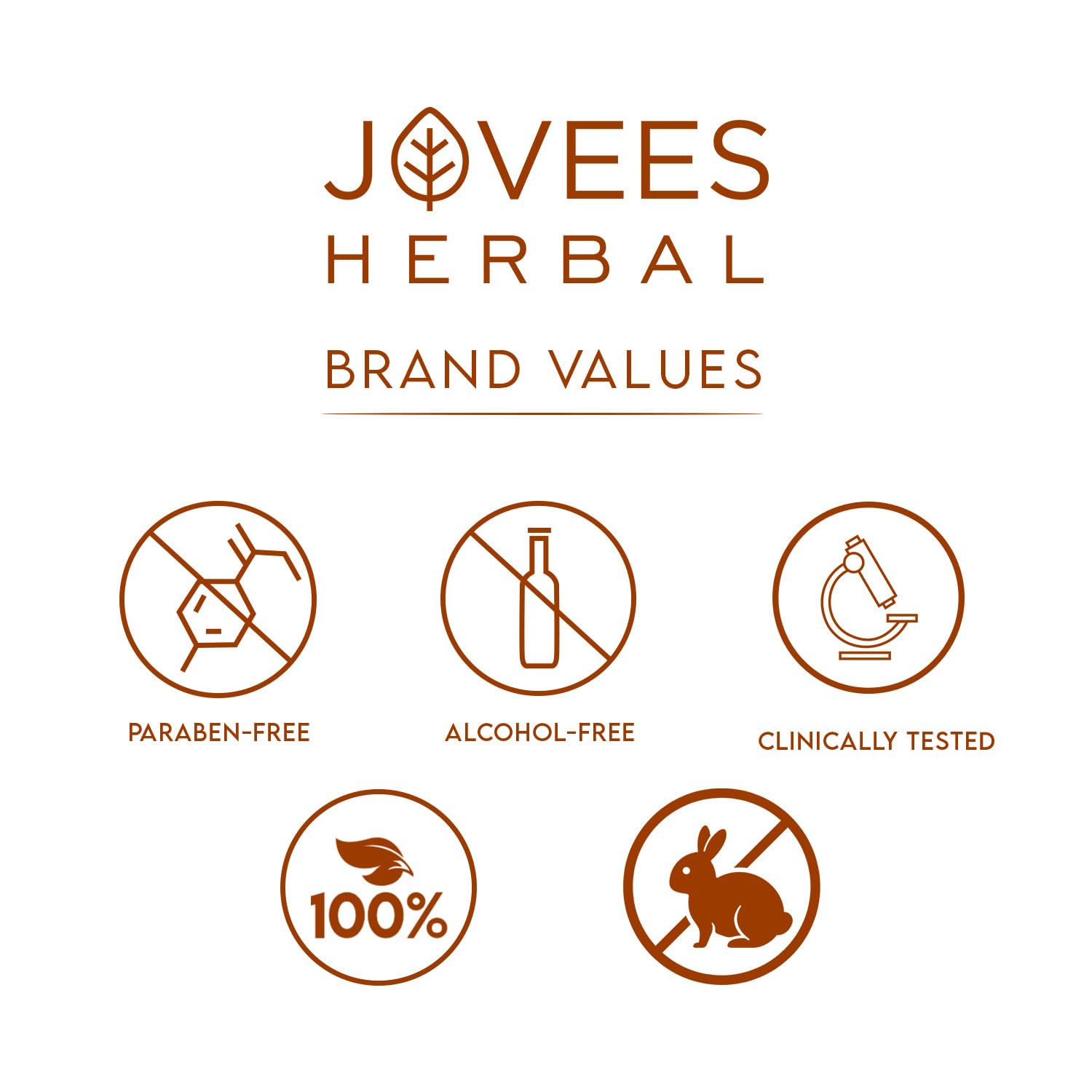 Jovees Herbal Papaya Face Wash For Women/Men | Brightening and Glowing Skin | Removes Pigmentation and Dark Spots | For All Skin Types 120ML  from JOVEES