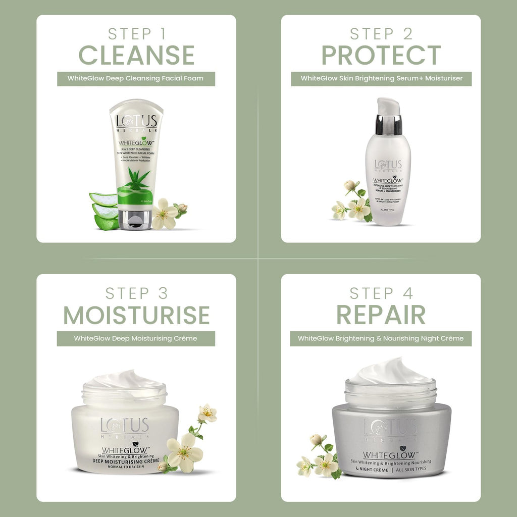 Lotus Herbals WhiteGlow Deep Moisturizing Creme I Intense moisturization I Visible glow I SPF20 PA+++ I Normal to Dry skin I 50g  from Lotus