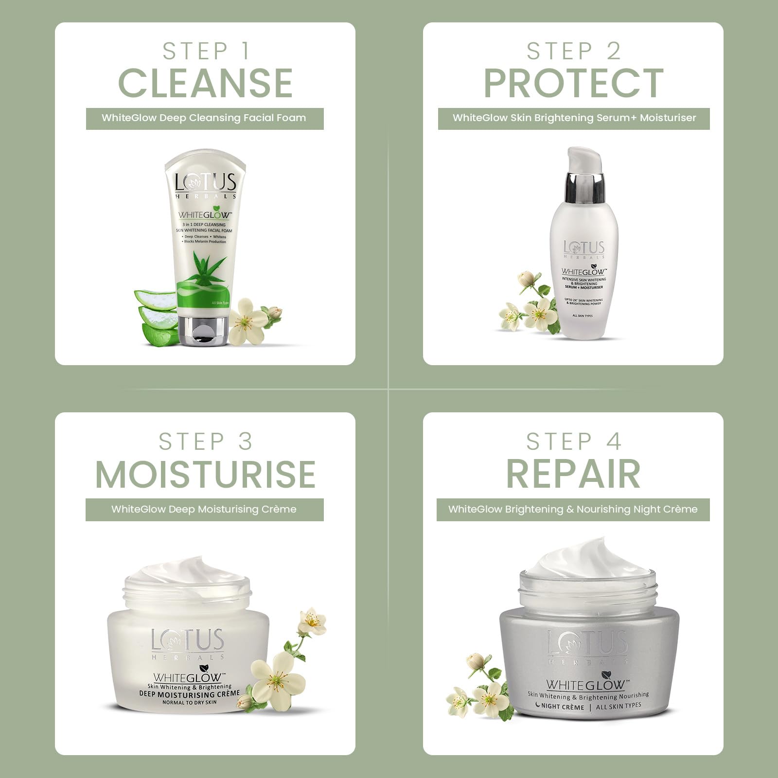 Lotus Herbals WhiteGlow Deep Moisturizing Creme I Intense moisturization I Visible glow I SPF20 PA+++ I Normal to Dry skin I 50g  from Lotus