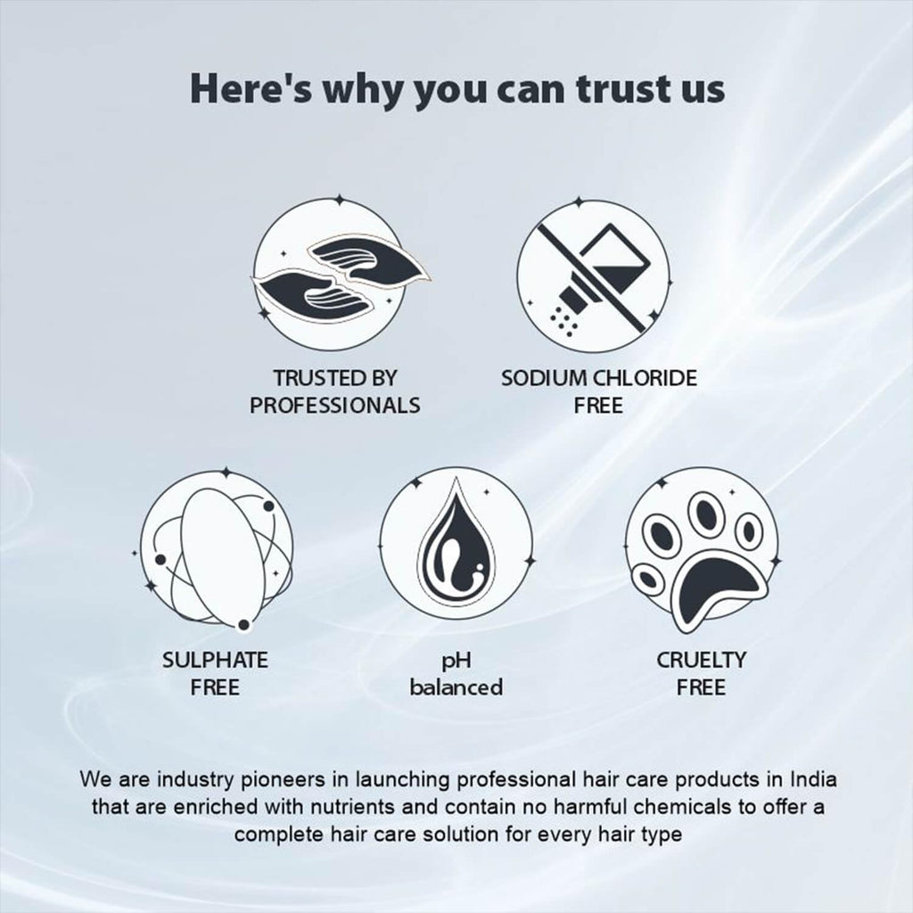 Qod Professional Max Prime After Treatment Hair Mask 300Ml | Sulphate Free | Sodium Chloride Free  from QOD