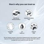 Qod Professional Max Prime After Treatment Hair Mask 300Ml | Sulphate Free | Sodium Chloride Free  from QOD