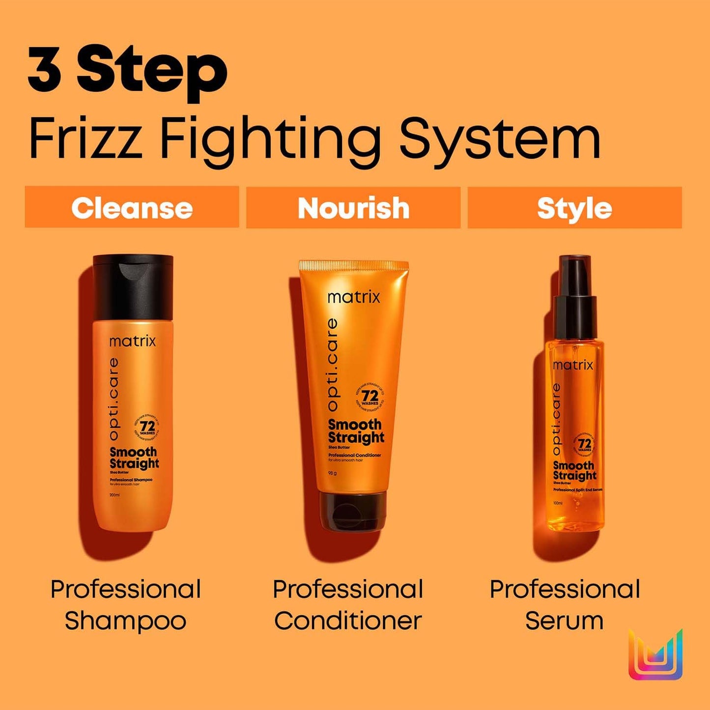Matrix Opti.Care Professional Shampoo + Conditioner + Serum Combo for Salon Smooth Straight Hair | Control Frizzy Hair for up to 4 Days | With Shea Butter | No Added Parabens (200 ml + 98 g + 100 ml )  from Matrix