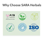 SARA Professional Peel Off Vitamin C Bean Wax | Perfect For Face & Body, 400gm body wax from SARA BEAUTY