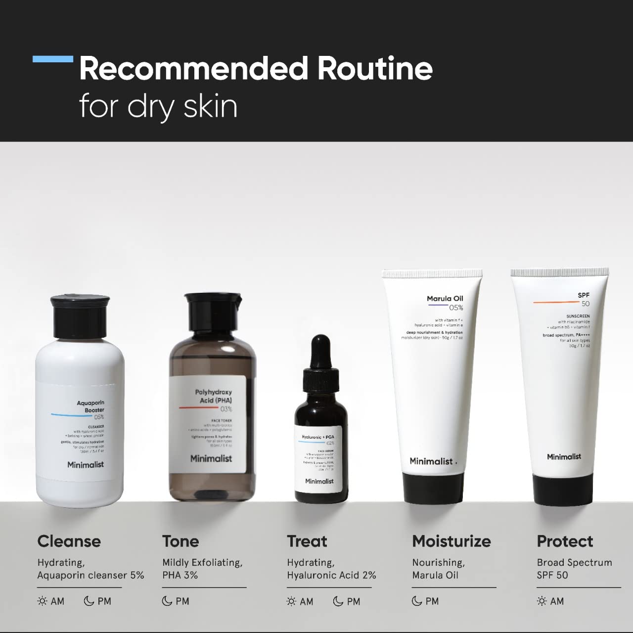 Minimalist 5% Aquaporin Booster | Hydrating Face Wash For Dry Skin with Hyaluronic Acid | Sulphate Free | Non-drying Cleanser | For Women & Men (100 ml)