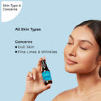 Pilgrim Korean 20% Vitamin C Face Serum with Hyaluronic Acid & Kakadu Plum for glowing/Dry/Oily skin & Combination Skin |For Men and Women | Skin Care |Vegan & Cruelty-free |30ml Face serum from pilgrim