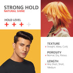 Schwarzkopf Professional OSiS+ Flexwax Strong Hair styling Cream Wax I Provides grip and natural shine I Easy to Apply and Wash | Medium Hold | Matte Finish with Volume | Suitable of all Hair types | For men and Women | 85 ml  from Schwarzkopf Professional