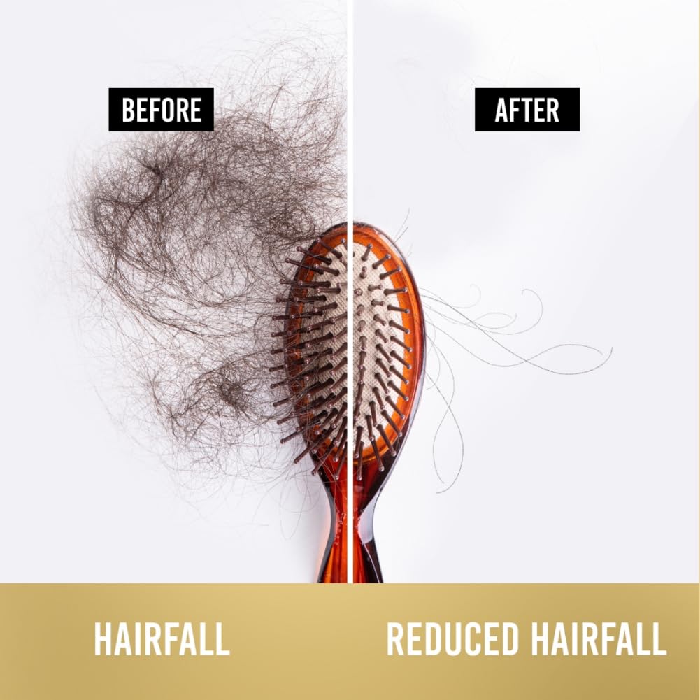 Pantene Hair Science Hairfall Control Shampoo 1Litre with Pro-Vitamins & Vitamin B for reduced hairfall,for all hair types, shampoo for women & men, for hairfall and damage prone hair Shampoo from Pantene