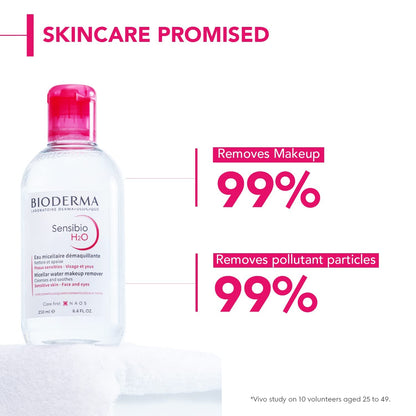 Bioderma Sensibio H2O, 100ml water from Bioderma
