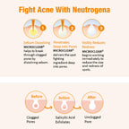 Neutrogena Oil Free Acne Wash | Deep Cleansing Face Wash with Salicylic Acid | Hydrating, Alcohol Free, Non Comedogenic & Dermatologically Tested | For Oily Acne Prone Skin | 175ml  from Neutrogena