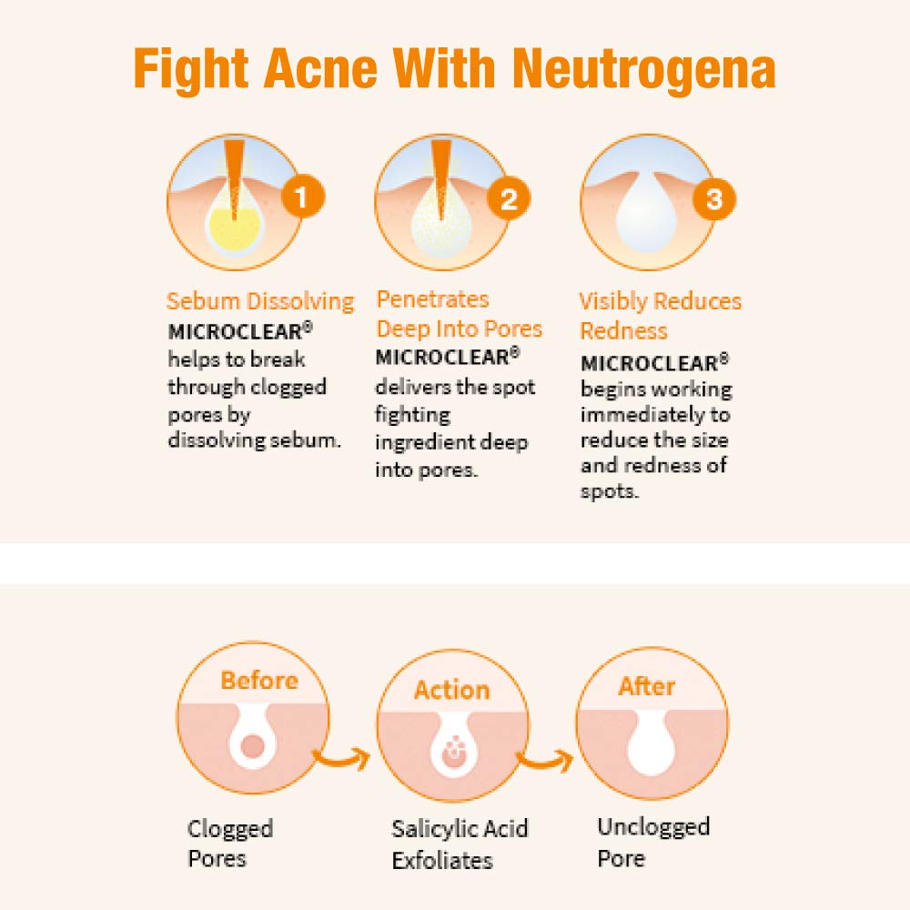 Neutrogena Oil Free Acne Wash | Deep Cleansing Face Wash with Salicylic Acid | Hydrating, Alcohol Free, Non Comedogenic & Dermatologically Tested | For Oily Acne Prone Skin | 175ml  from Neutrogena