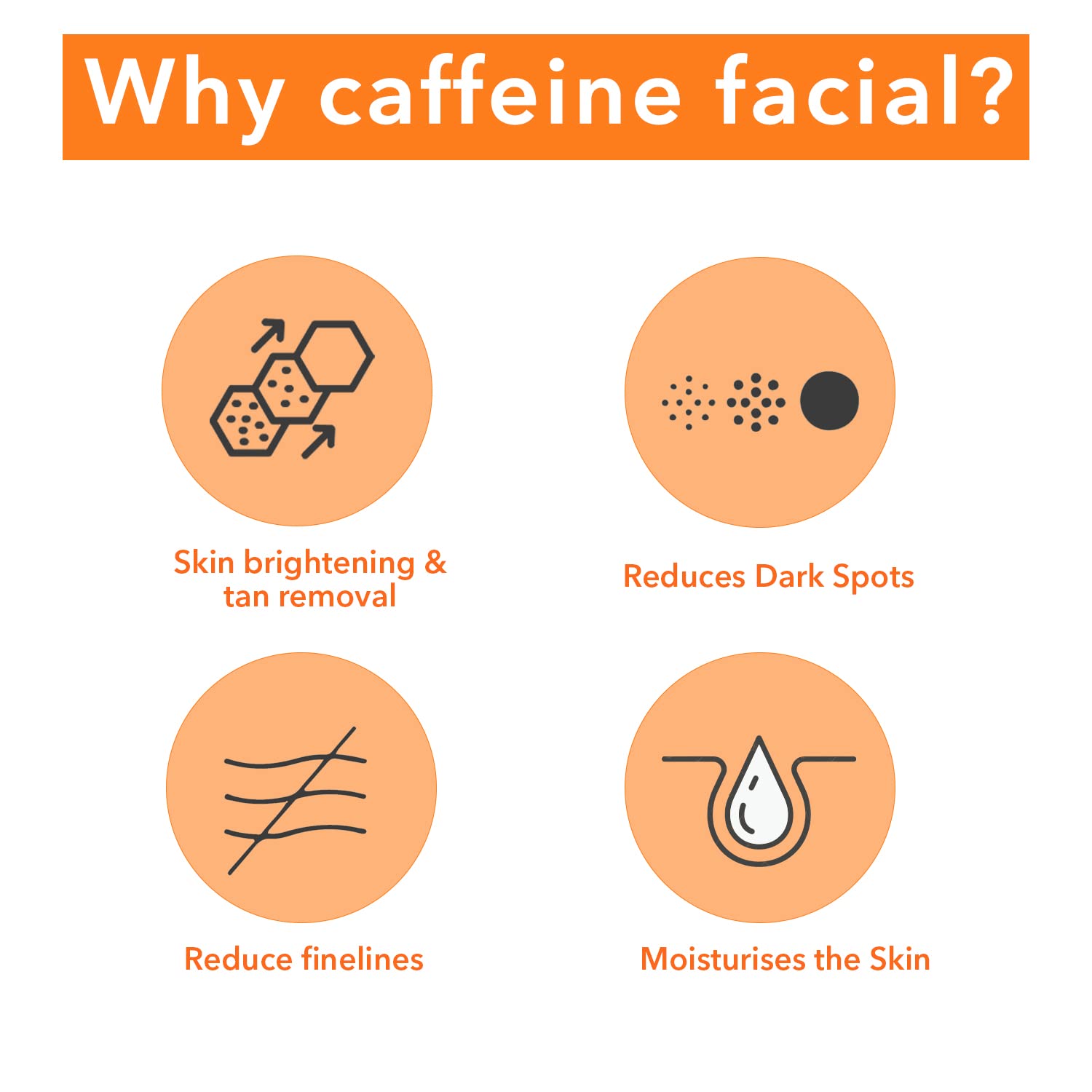 O3+ Caffeinated D-Tan Facial Kit for removing dirt toxins oil and sweat single session for All Skin Types 40 GM  from O3+