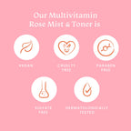 Foxtale Essentials Multivitamin Rose Mist & Toner with Niacinamide, Rose Extract, Vitamin C, Brightens and Hydrates Skin, Lightweight & Fast-Absorbing, For All Skin Types, Men & Women, 100 ml  from FoxTale
