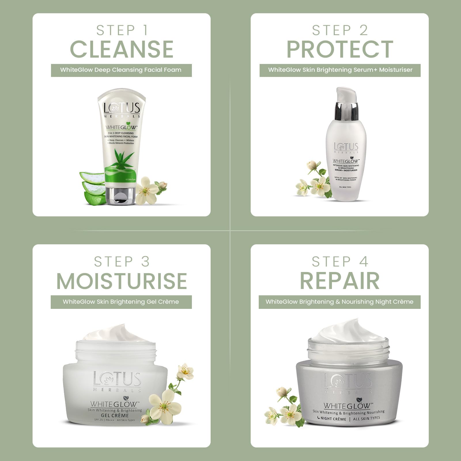 Lotus Herbals WhiteGlow 3 in 1 Deep Cleansing Facial Foam I Deep Cleansing formula I Acne-control I Non-drying I Fades dark spots I with Alpha Arbutin & Saxifraga extracts I Suits all skin types I Women & Men I 100ml  from Lotus