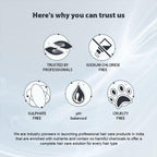 Qod Professional Max Prime After Treatment Shampoo & Hair Mask 300Ml | Sulphate Free | Sodium Chloride Free  from QOD