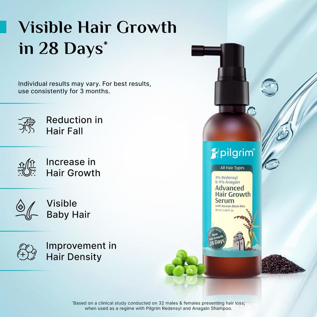 Pilgrim Redensyl 3% + Anagain 4% + Baicapil Advanced Hair Growth Serum (30ml) for Scalp with Korean Black Rice, Saw Palmetto | Control Fall, Stimulate Regrowth, Increase Density | For Women & Men
