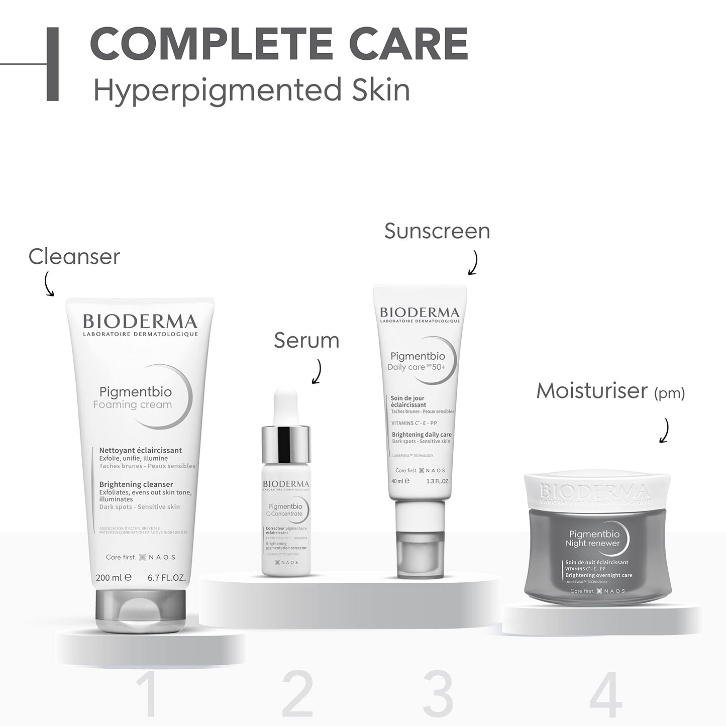 Bioderma Pigmentbio Foaming Cream Brightening Exfoliating Cleanser (Face & Body Wash) For Brightened Skin, 200 ml cleanser from Bioderma