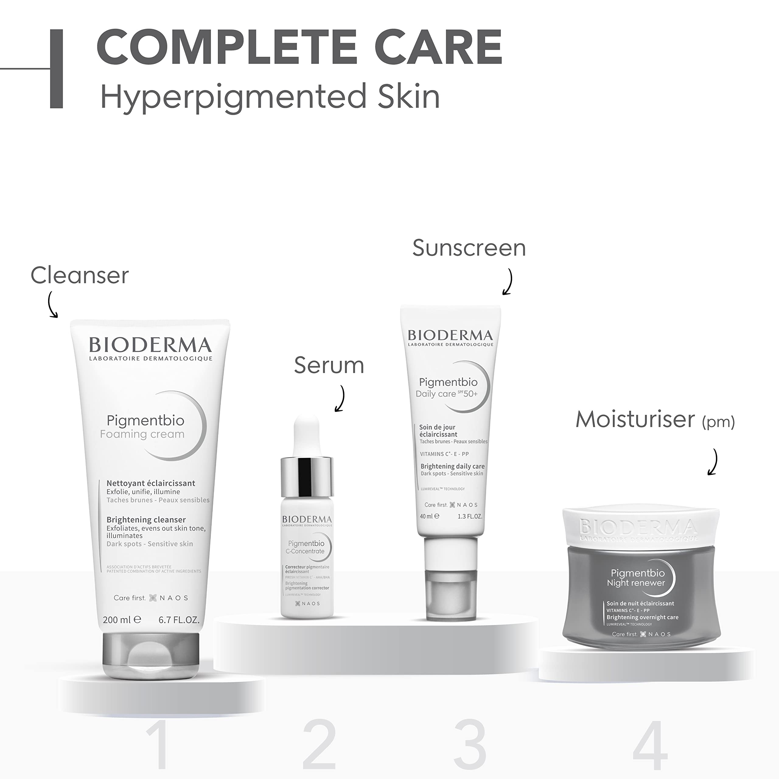Bioderma Pigmentbio Foaming Cream Brightening Exfoliating Cleanser (Face & Body Wash) For Brightened Skin, 200 ml cleanser from Bioderma