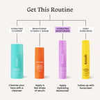 Foxtale 5x Hydrating Ceramide Moisturizer for Face | Micro Hyaluronic Acid & 3 Ceramides | Lightweight | Fast Absorbing | Repairs Skin Barrier and Texture | Men & Women - 50ml  from FoxTale