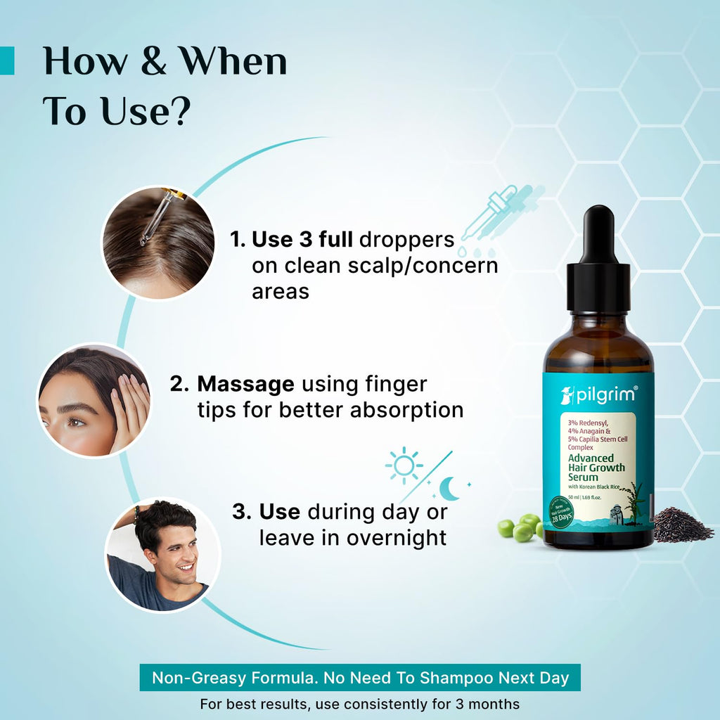 Pilgrim Redensyl 3% + Anagain 4% + Baicapil Advanced Hair Growth Serum (30ml) for Scalp with Korean Black Rice, Saw Palmetto | Control Fall, Stimulate Regrowth, Increase Density | For Women & Men