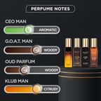 Bella Vita Luxury Man Perfume Gift Set 4 x 20 ml for Men with KLUB, OUD, CEO, G.O.A.T Perfume | Woody, Citrusy Long Lasting EDP Fragrance Scent perfume from Bella Vita Luxury