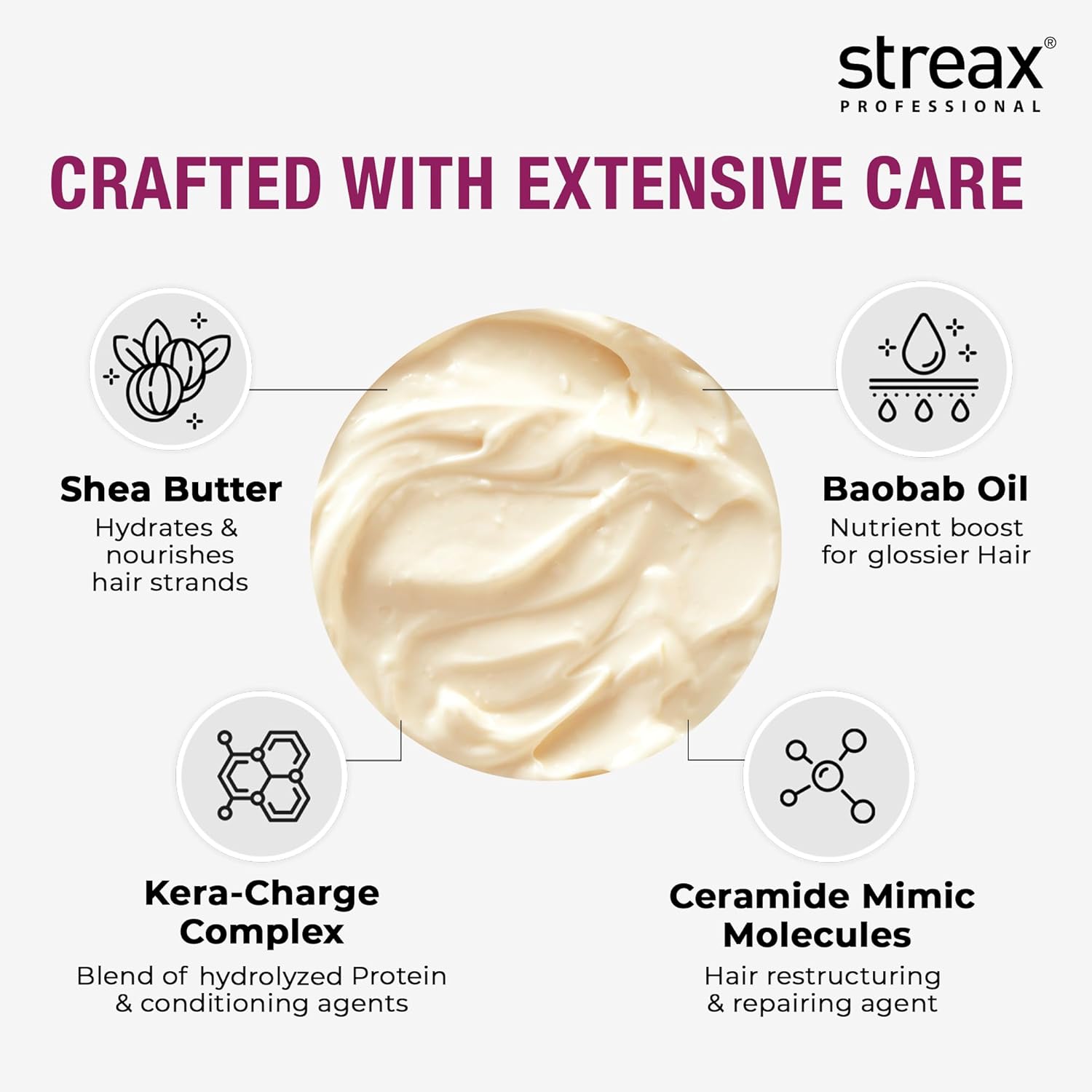 Streax Professional Canvoline Straightening Post Care Conditioner for Women's | Enriched with KeraCharge Complex | Anti Frizzy & Hair Breakage | Tangle Free Hair | Sulphate & Paraben free | 240 gm conditioner from strex