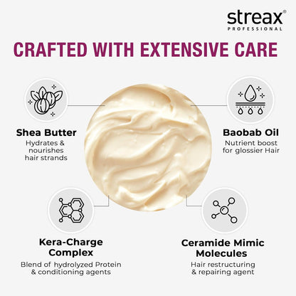 Streax Professional Canvoline Straightening Post Care Conditioner for Women's | Enriched with KeraCharge Complex | Anti Frizzy & Hair Breakage | Tangle Free Hair | Sulphate & Paraben free | 240 gm conditioner from strex