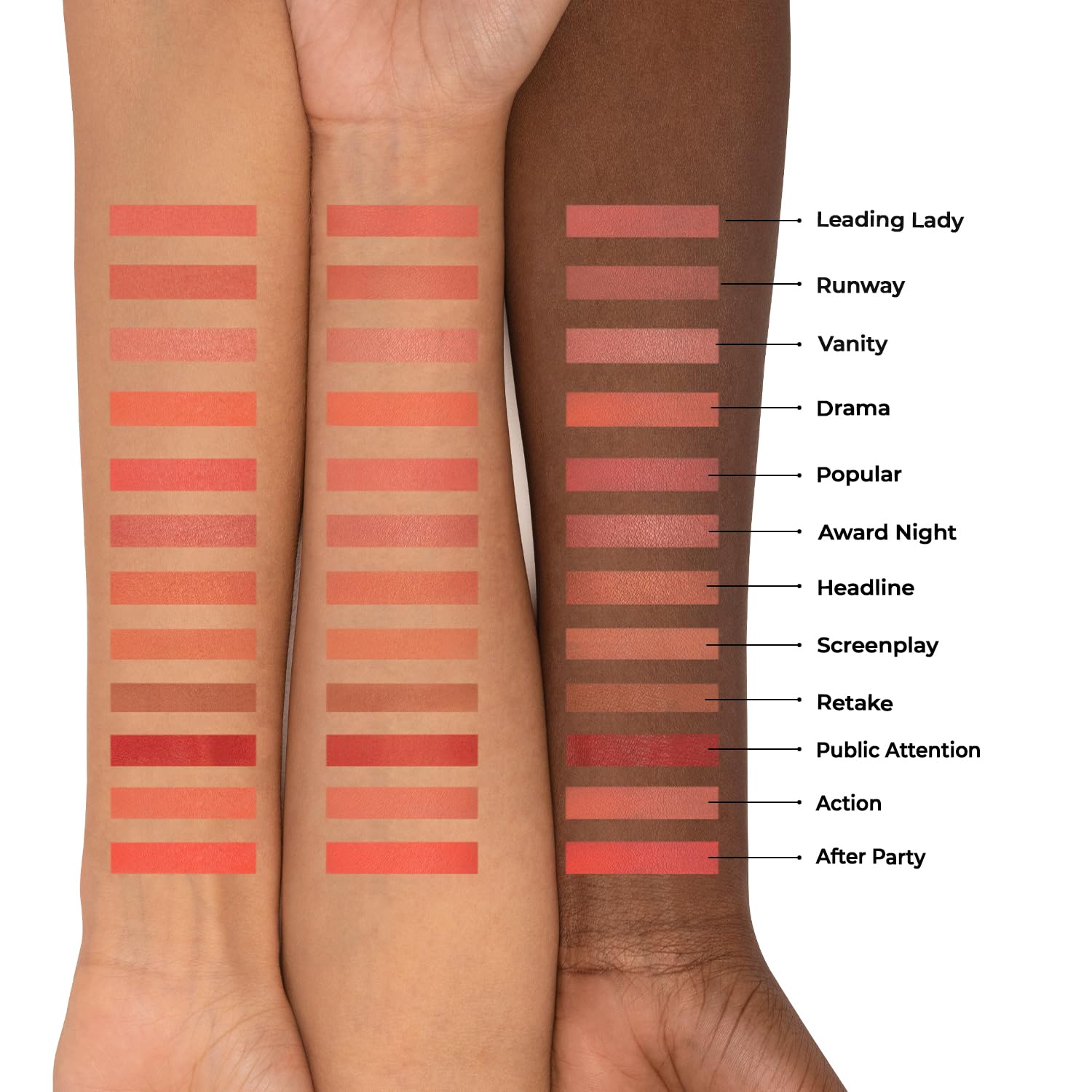 PAC Spotlight Blush | Natural Brightening Lip Color Lightweight Long Lasting Ultra-Matte HD Finish Blusher for Face Makeup | Highly Pigmented & Blendable for All Skin Type - Popular (10.6g)  from PAC