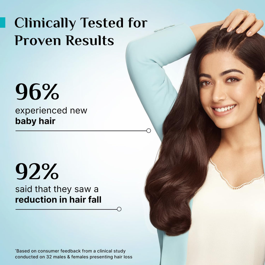 Pilgrim Redensyl 3% + Anagain 4% + Baicapil Advanced Hair Growth Serum (30ml) for Scalp with Korean Black Rice, Saw Palmetto | Control Fall, Stimulate Regrowth, Increase Density | For Women & Men