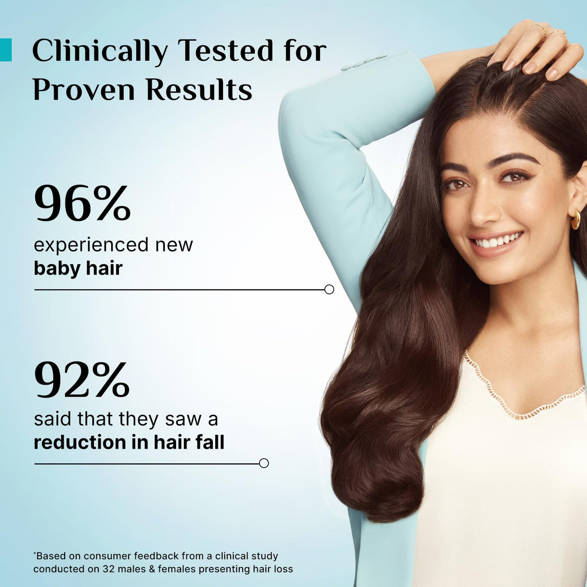 Pilgrim Redensyl 3% + Anagain 4% + Baicapil Advanced Hair Growth Serum (30ml) for Scalp with Korean Black Rice, Saw Palmetto | Control Fall, Stimulate Regrowth, Increase Density | For Women & Men
