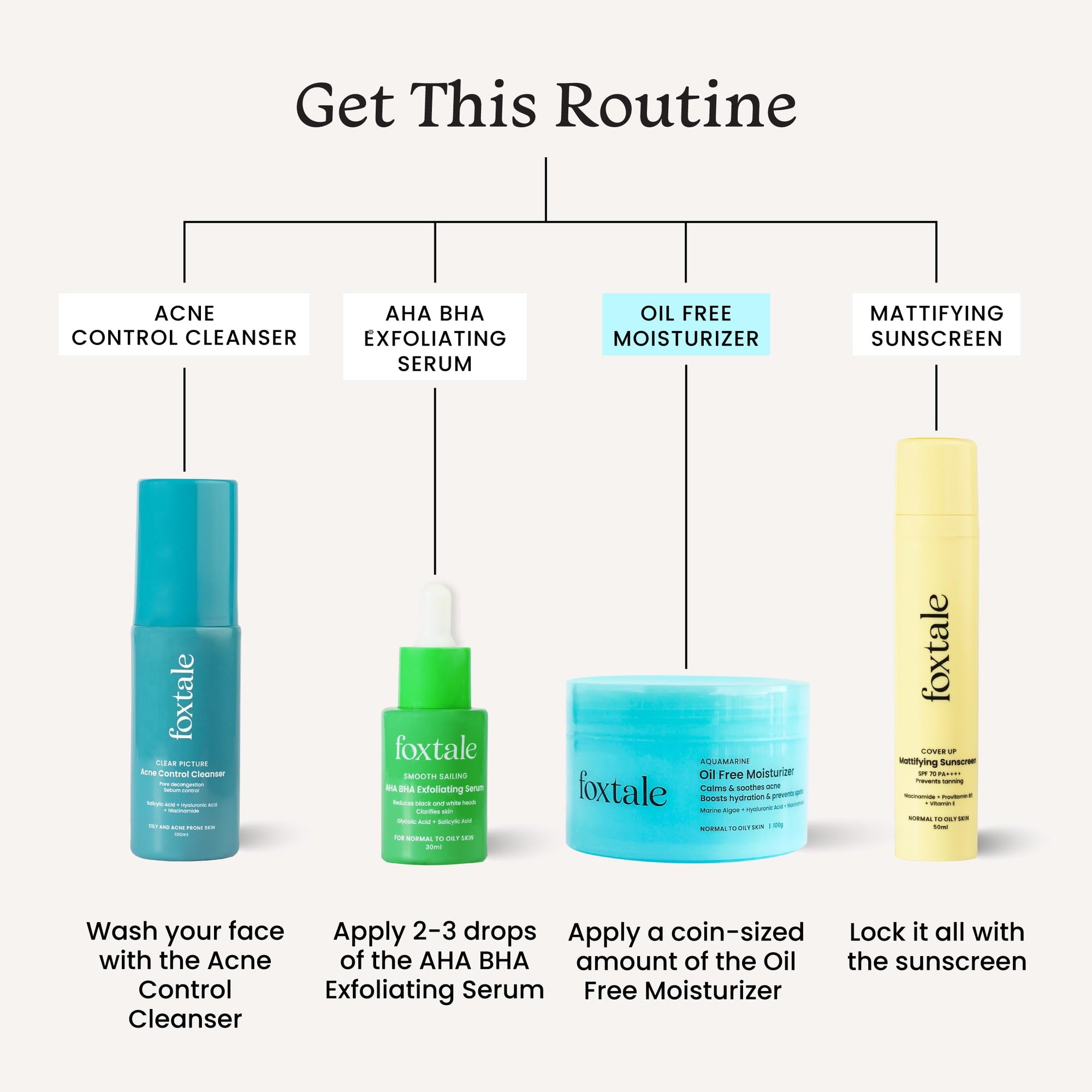 Foxtale Oil-Free Gel Moisturizer for Face | Hyaluronic Acid, Niacinamide, Betaine, Marine Algae| Boosts Hydration, Brightens Skin, Soothes Acne| Lightweight for Oily, Acne-Prone Skin |Men & Women-100g  from FoxTale