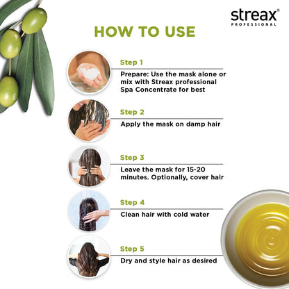 Streax Professional Spa Nourishment Hair Masque for Women|For Very Dry & Damaged Hair|With Olive Oil & Shea Butter|Moisturises, Revitalizes & Helps strengthen Chemically Treated Hair|200g  from Streax Professional