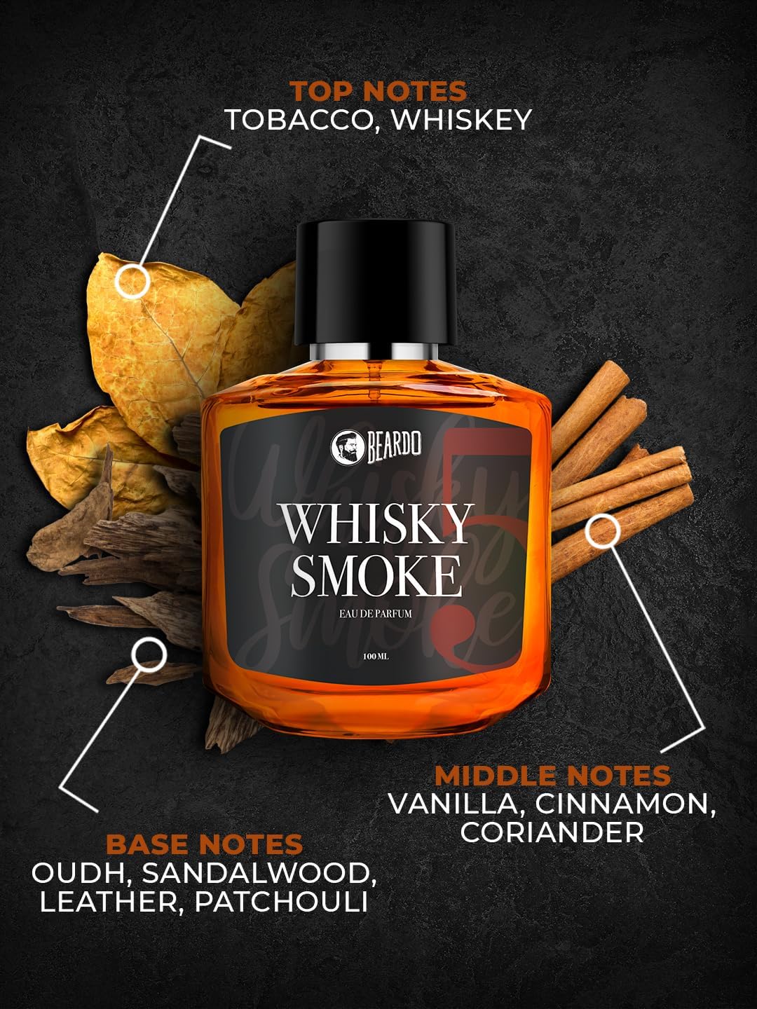 Beardo Whisky Smoke Perfume for Men, 100ml | Spicy, Woody - Oudh Scent Eau De Parfum | Long Lasting Mens Perfume | Best Date Night Fragrance Body Spray for Men perfume from BEARDO