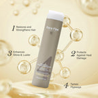 KERA FINE KERATIN CONDITIONER | 250ML | SULFATE FREE | PARABEN FREE | PHOSPHATE FREE | SODIUM CHLORIDE FREE | KERATIN SOY & WHEAT PROTEIN | PROFESSIONAL USE  from KERA FINE KF