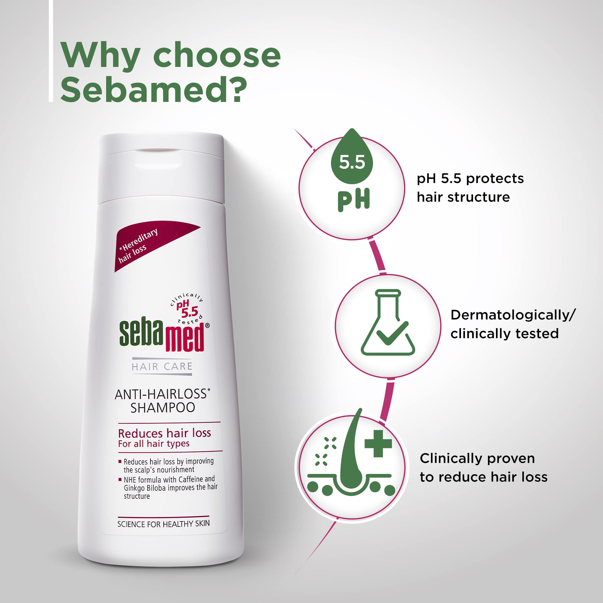 Sebamed Anti- Hairloss Shampoo 200Ml|Ph 5.5|Reduces Hairloss|Caffeine&Gingko Biloba|All Hair Types  from SebaMed