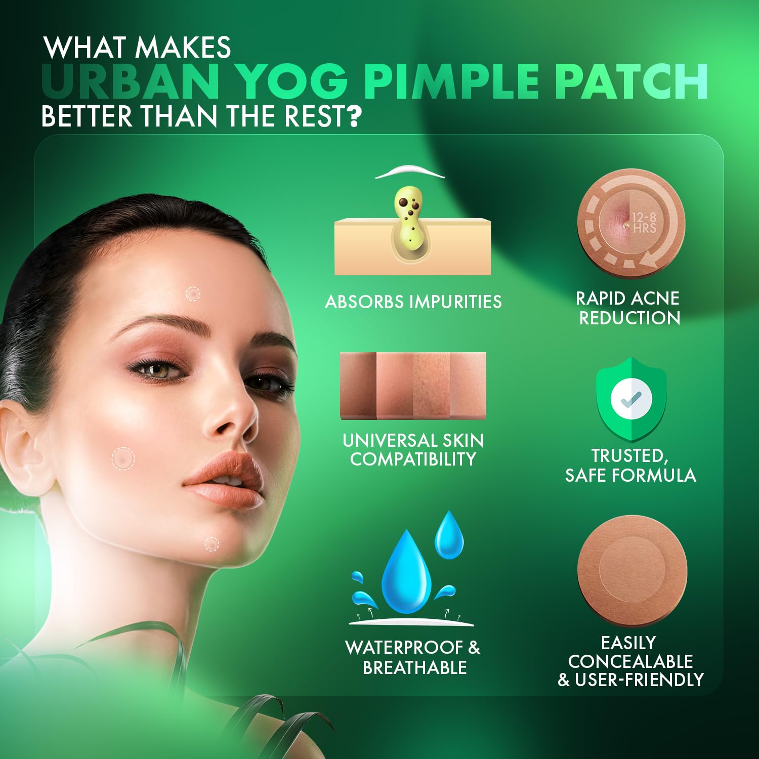 Urban Yog Acne Pimple Patch For Face | 36 Facial Stickers for Active Acne | Absorbs Pimple Overnight | Suitable for All Skin Types  from Urban yog